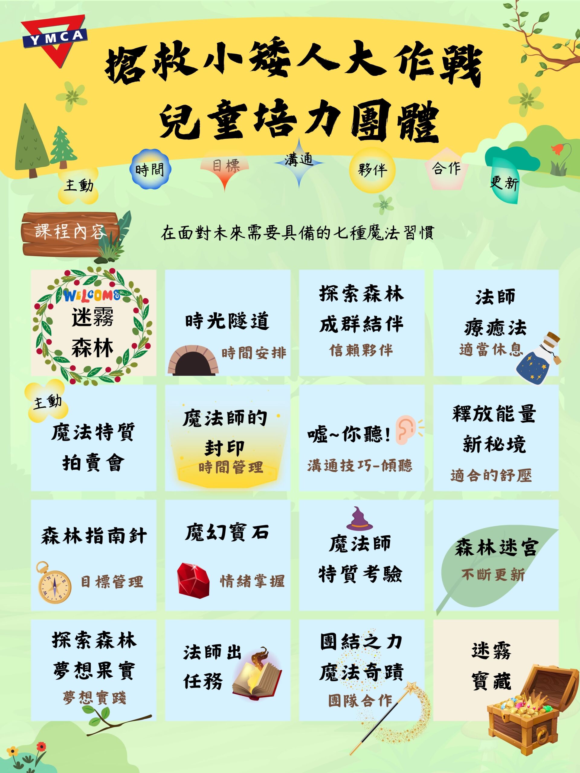 2 – 南投YMCA兒少服務組-鄧靖儒